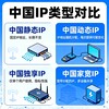 中国IP｜中国网络｜中国节点｜原生住宅IP Telegram 频道头像
