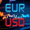 EURUSD TRADING SIGNALS📊 Telegram 频道头像
