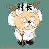 1 Telegram 群组头像