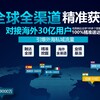 火柴引流，WhatsApp fb ins tk Telegram 频道头像